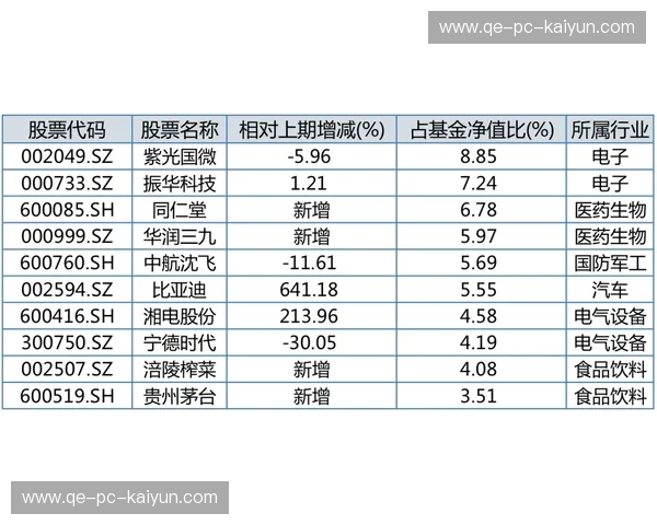 皮划艇积分榜—划出人生的每一分